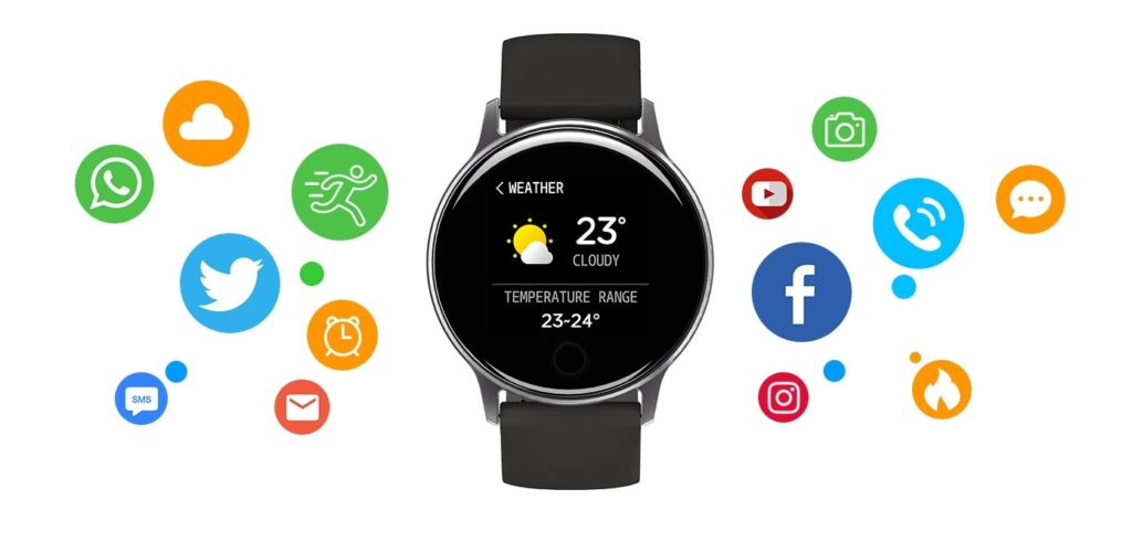 UMIDIGI Uwatch 2S Smartwatch Review