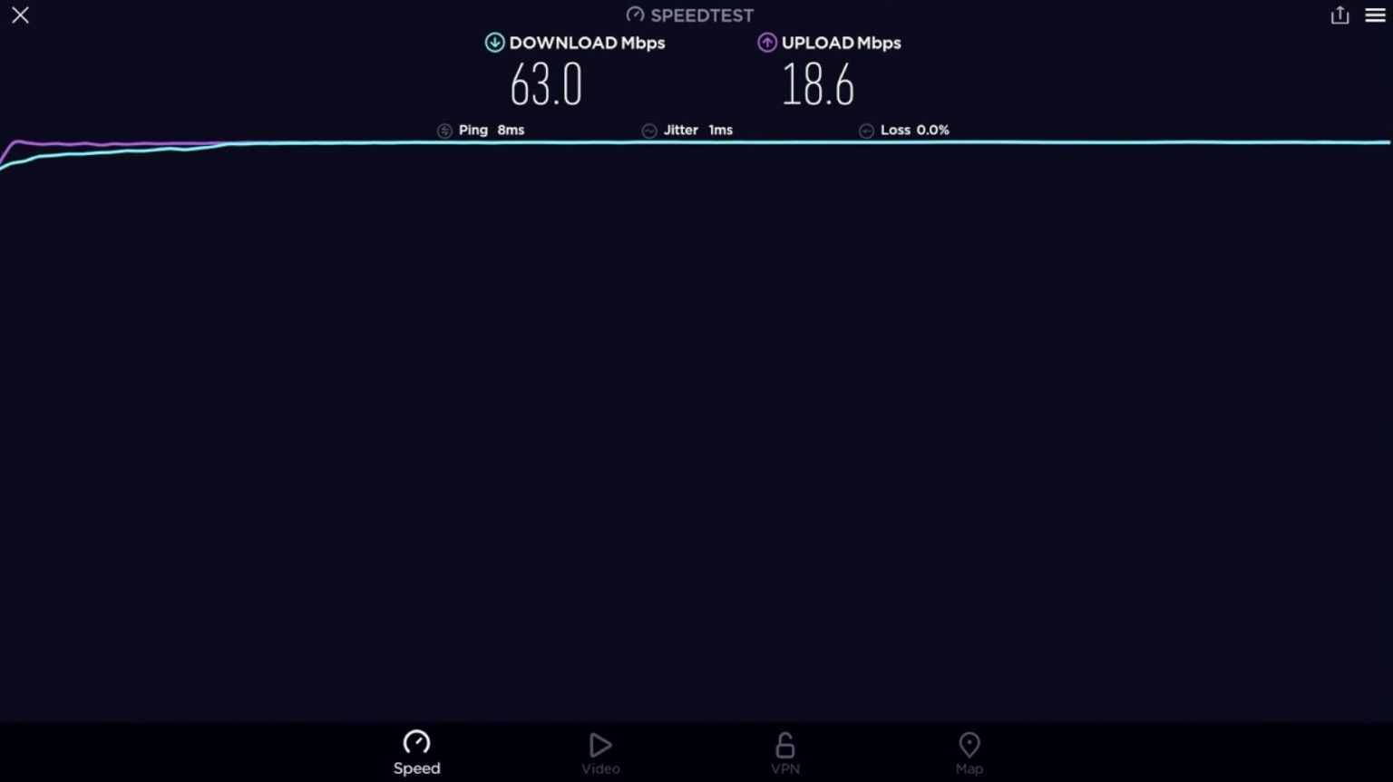 A95X F3 Air II Review - New Upgrade For Budget TV Box Support AV1