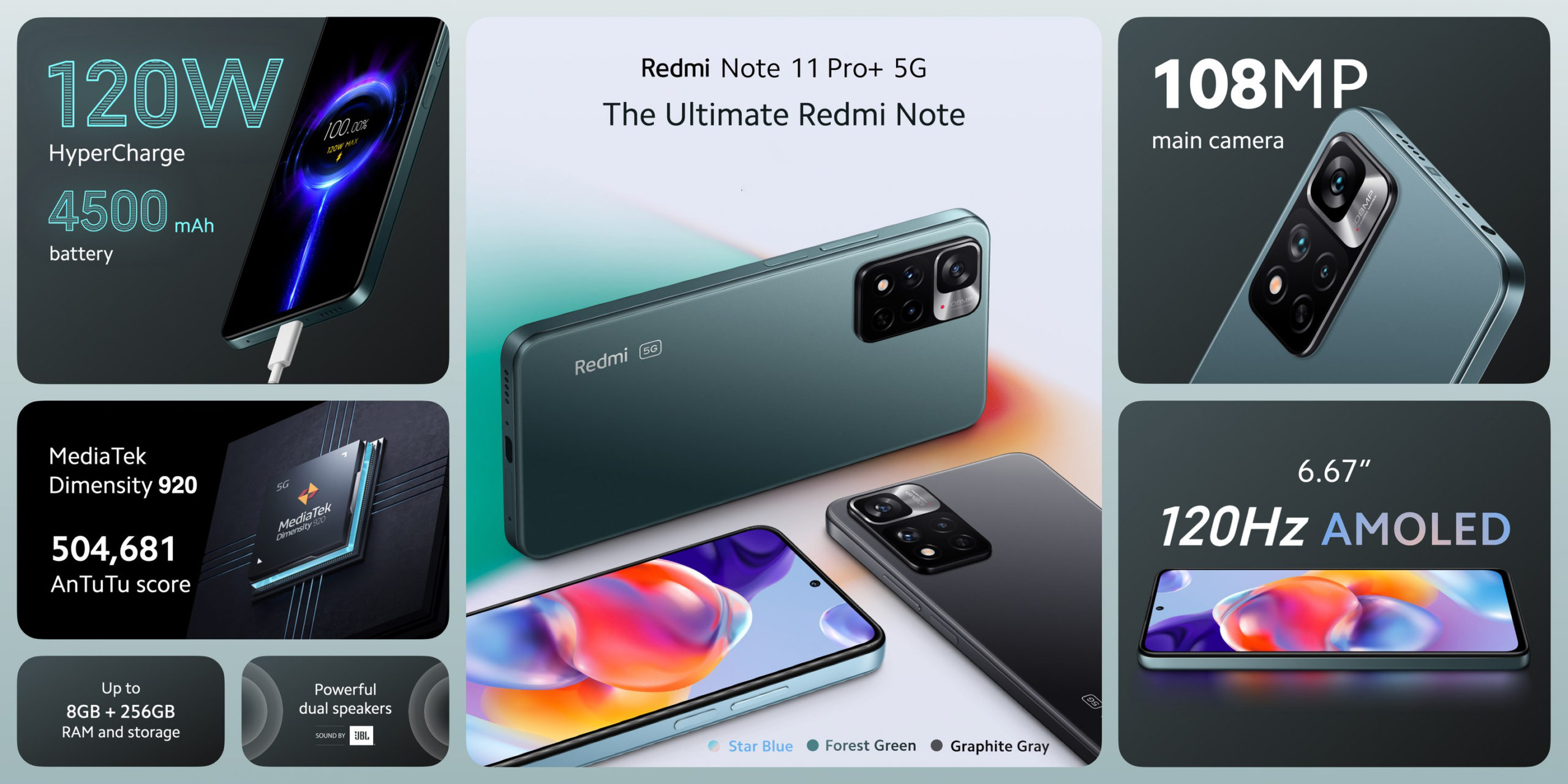Redmi Note 11 Pro+ 5G & Redmi Note 11S 5G