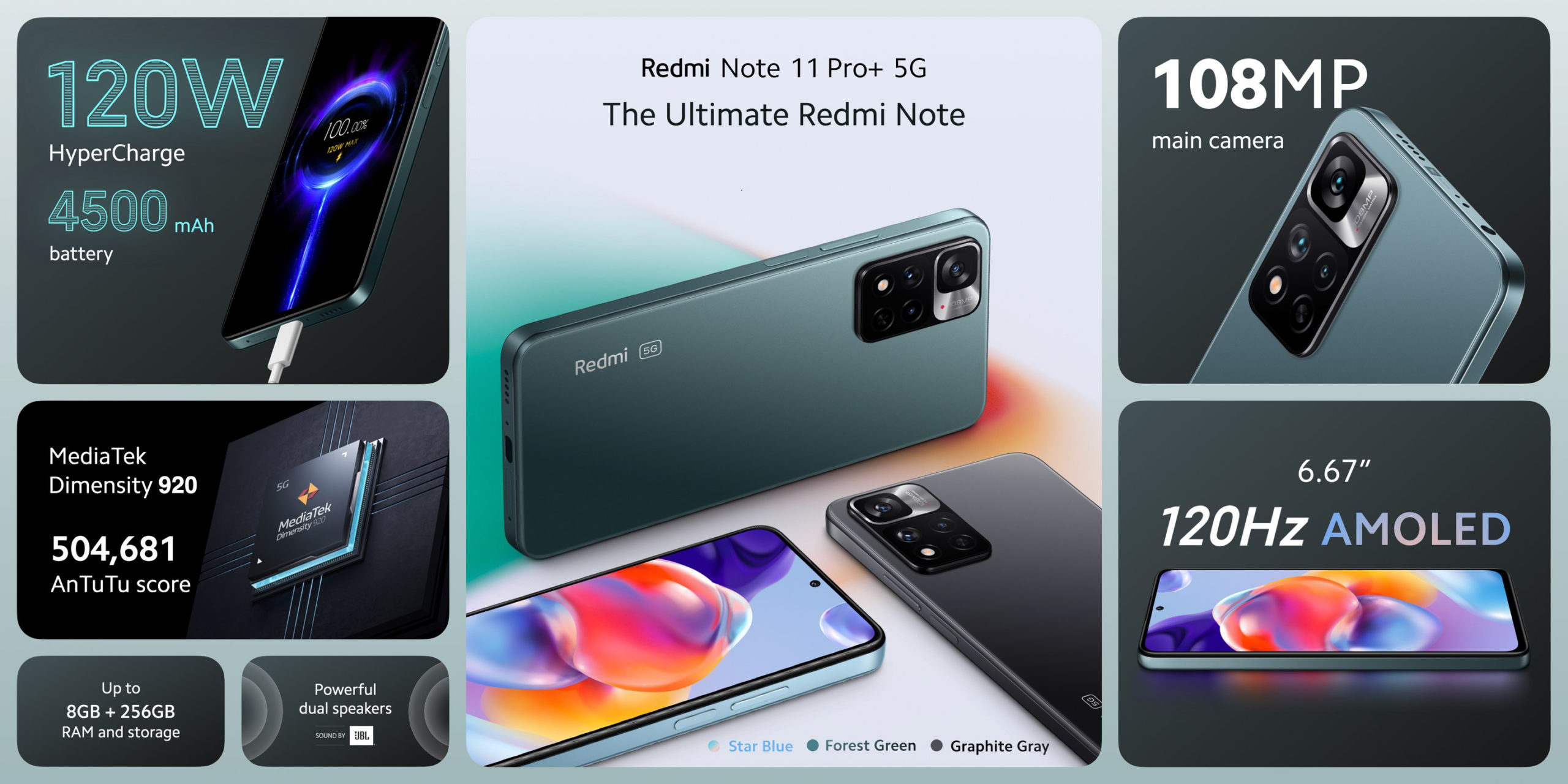 Xiaomi Readme Note 11 Купить