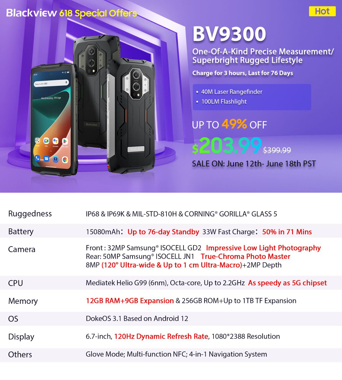Save Up to $238.51! Blackview 618 Shopping Festival from June 12th to 18th PST